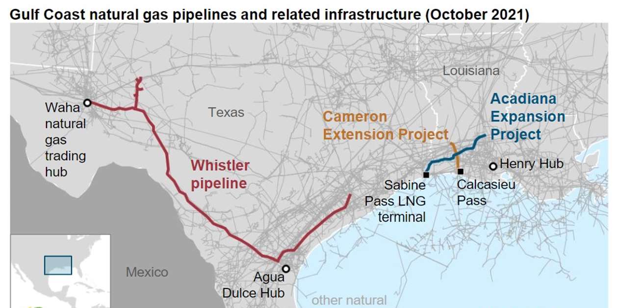 Ugi Gas Line Map U.s. Midstream Adds Over 4 Bcf/D In Gas Capacity - Compressortech²
