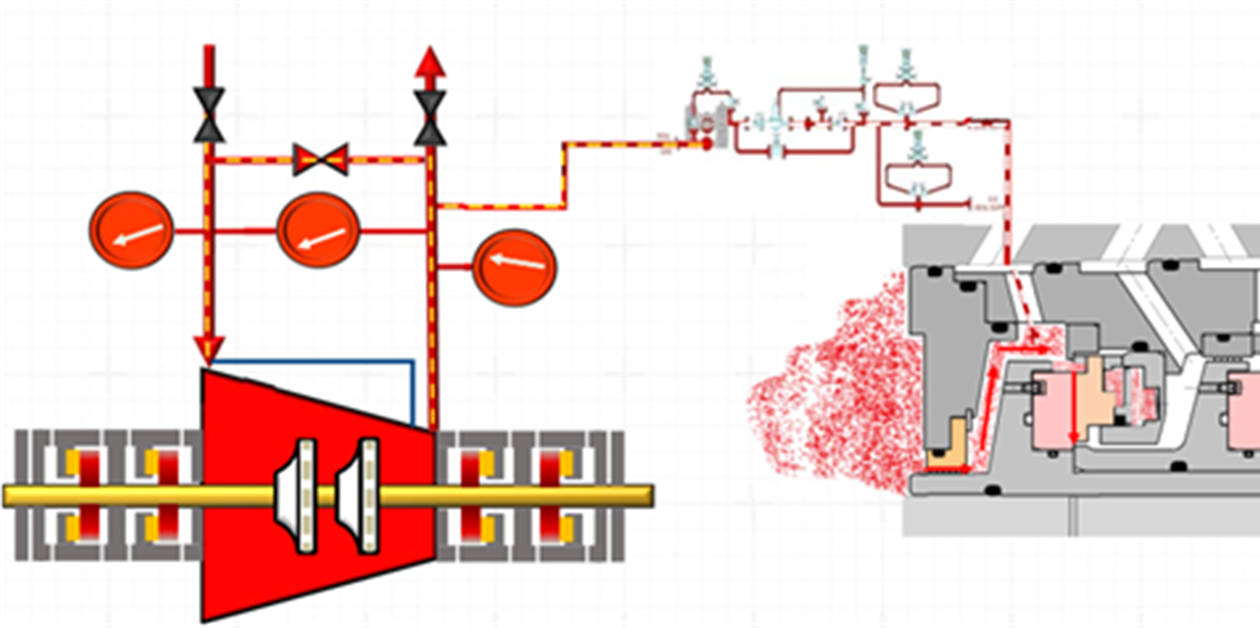Seal gas boosters and heaters in dry gas seal support systems