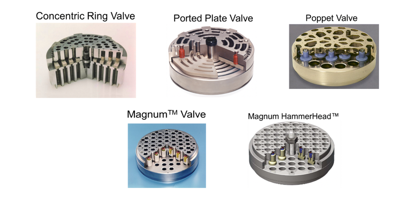 Valve performance A key element for reliability and efficiency of