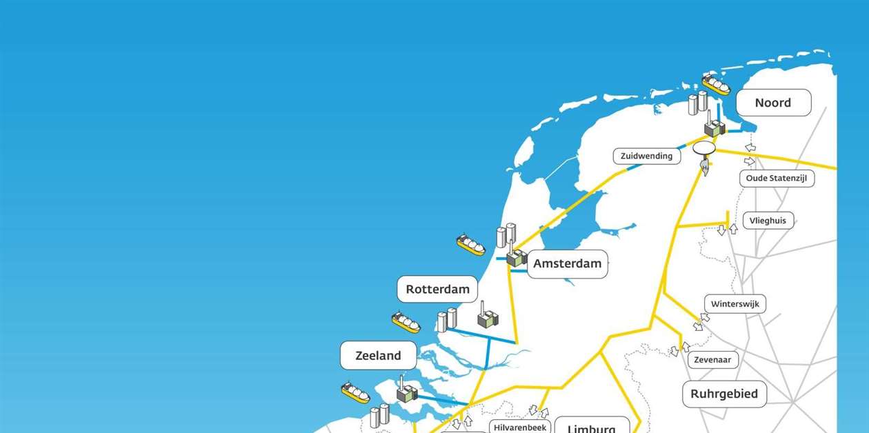 Nederland heeft een nationaal waterstofnetwerkplan onthuld