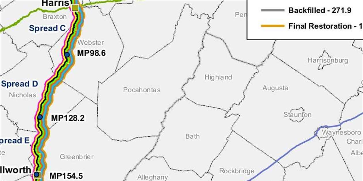 Equitrans plans to complete MVP this year CompressorTECH²