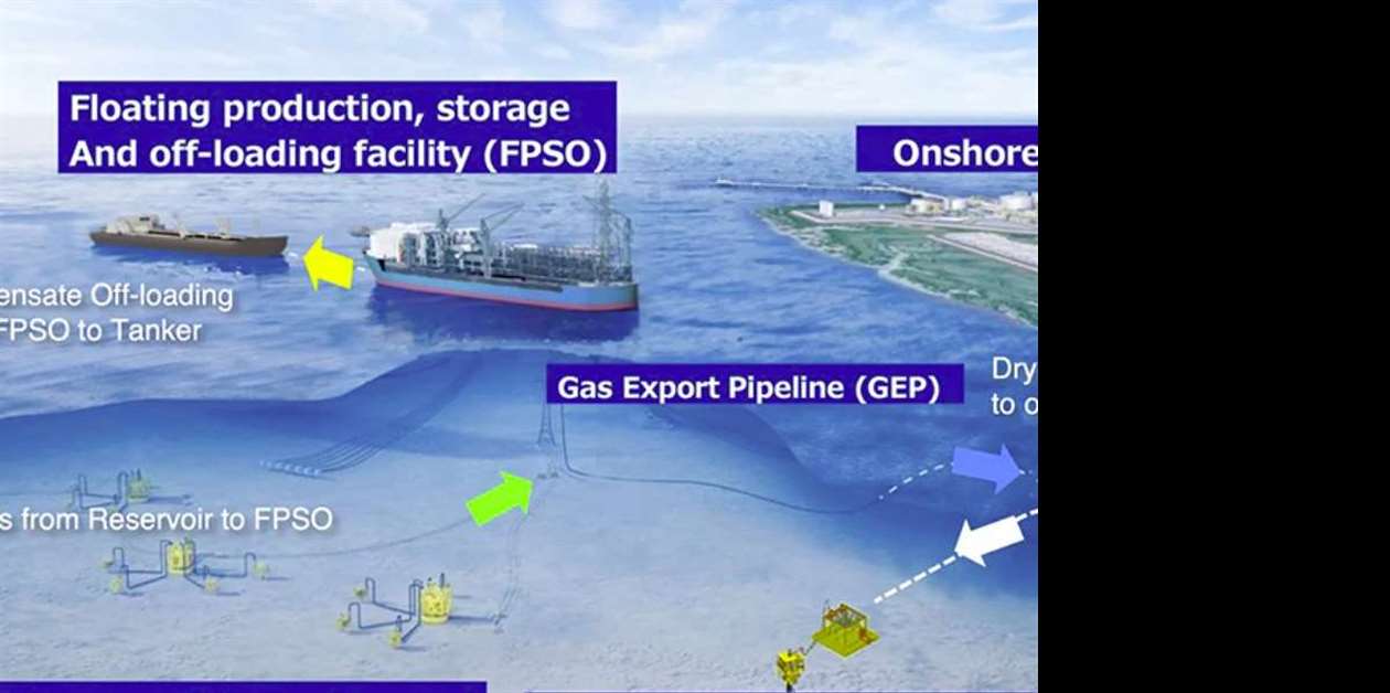 Abadi LNG project completes FEED contract awards