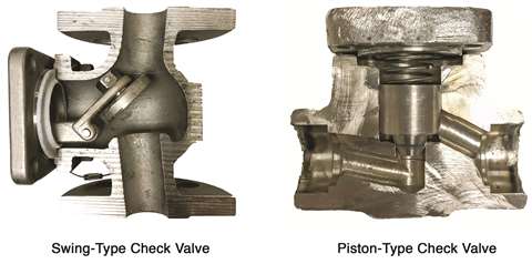 Valves in Gas Sealing System