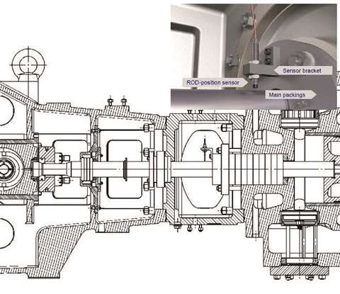 Figure 4.6.1. Piston rod drop sensor arrangement