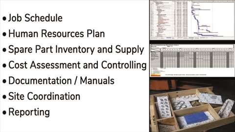 Figure 2.3. Maintenance project plan